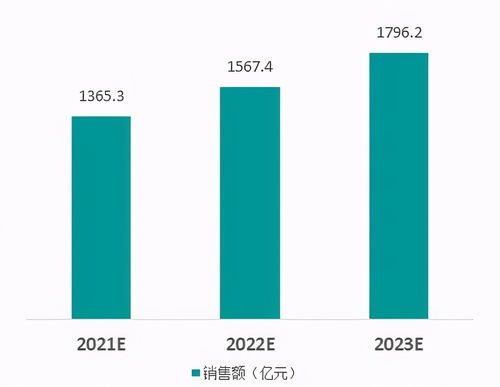 2020中國互聯(lián)網(wǎng)行業(yè)數(shù)據(jù)中心市場發(fā)展白皮書解讀