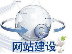 深圳網站建設哪家好？網絡技術服務選擇指南