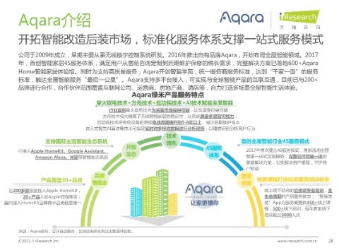 中國全屋智能行業研究白皮書 打造全鏈條服務體系，強化網絡技術服務