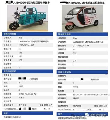 道路機動車輛生產的發展現狀與未來趨勢