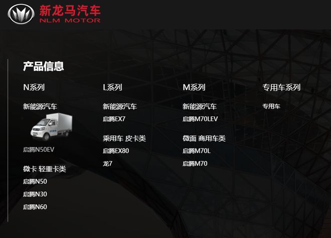 長城汽車擬并購新龍馬龍巖生產基地，布局東南市場再落關鍵一子